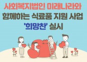 [재가지원, 맞춤돌봄]미래나라와 함께하는 식료품 지원사업 '희망찬' 4월 후원물품 지원